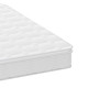 Στρώμα Perfecto pakoworld Continuous springs μονής όψης ανώστρωμα 22-24cm 100x200εκ