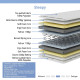 Κρεβάτι με στρώμα Athos Sleepy pakoworld wenge 90x190εκ